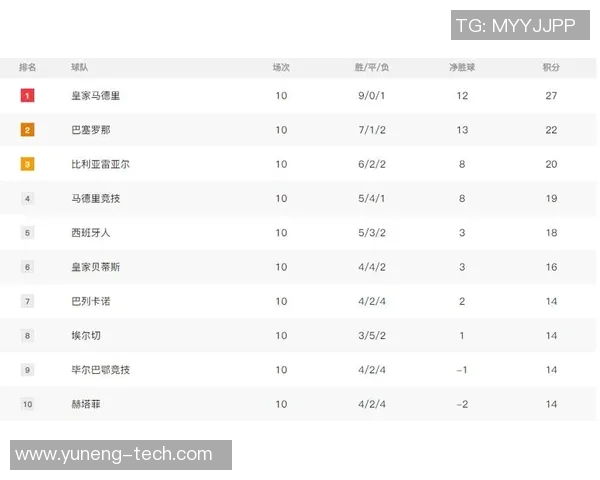 苏亚雷斯制胜进球助力马竞客场胜利,继续领跑西甲积分榜
