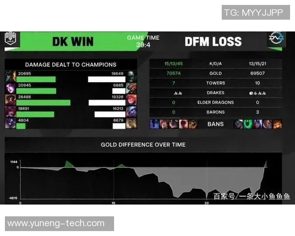 英雄联盟战术解析:深入探讨V5战队的防守与反击策略
